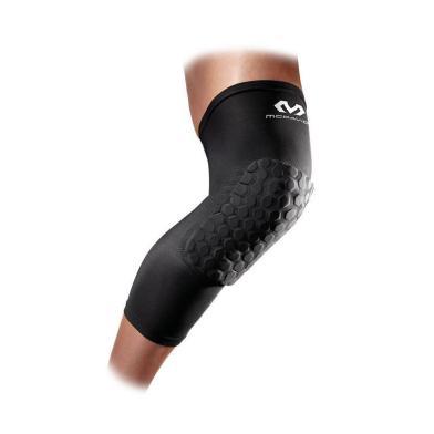 邁克達威護膝選購指南 從運動類型到防護等級，一篇看懂