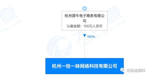 阿里巴巴布局新零售 杭州一拾一味公司成立，拓展食品與互聯網服務業務