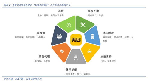 互聯(lián)網(wǎng)信息服務(wù)行業(yè)研報(bào) 驅(qū)動(dòng)數(shù)字經(jīng)濟(jì)新引擎，探尋未來(lái)增長(zhǎng)路徑