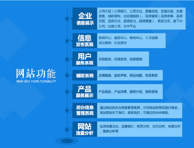 從渠道到生態 互聯網信息服務驅動下的營銷轉型與重塑